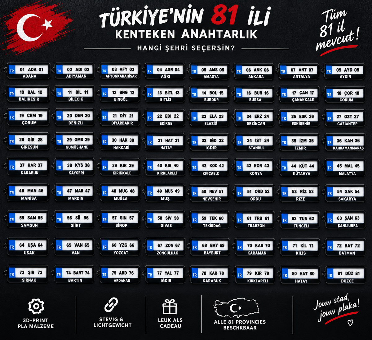 Turkse Kenteken Sleutelhanger – Alle 81 Provincies 🇹🇷